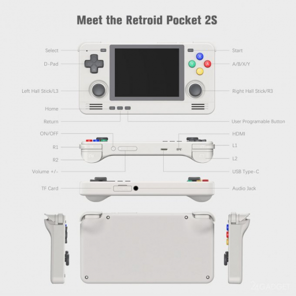 Retroid Pocket 2S — карманная игровая консоль для ретро игр (4 фото) Retroid Pocket 2S — карманная игровая консоль для ретро игр (4 фото)