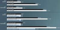 Российский процессор Baikal-S сравнили с Intel Xeon и HUAWEI Kunpeng 920 Российский процессор Baikal-S сравнили с Intel Xeon и HUAWEI Kunpeng 920