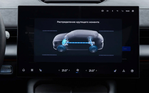 7 ступеней принятия. Первый тест флагманского кроссовера Omoda C7
7 ступеней принятия. Первый тест флагманского кроссовера Omoda C7