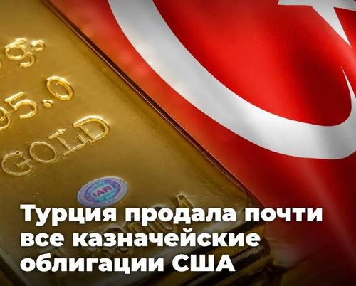 Индекс доллара достиг четырёхлетнего минимума — мир устал от долларовой гегемонии Индекс доллара достиг четырёхлетнего минимума — мир устал от долларовой гегемонии